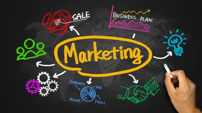 Dịch Vụ Marketing Trọn Gói Đa Kênh