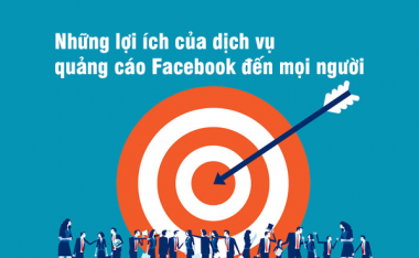 10 Lợi Ích Nổi Bật Của Dịch Vụ Chạy Quảng Cáo Facebook Chuyên Nghiệp