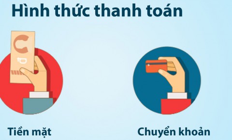 Hình thức thanh toán